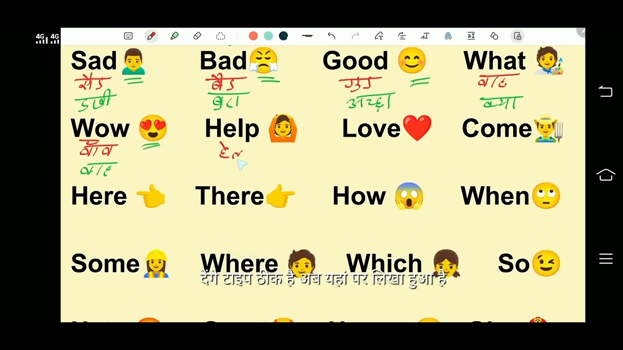 🔥 Zero से Fluent English Bolna-Padhna सीखो 💬 || Part-1 || Speak & Read English Confidently Fast!