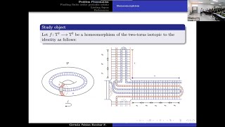 Finding finite order periodic orbits for a homeomorphism on 2-dimensional torus - German F. Escobar