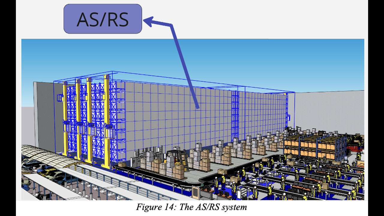 5,000 sqm pet supplies distribution centre layout and operations design