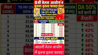 8th pay commission fitment फैक्टर  बढ़ोतरी 🔥#shorts #ytshorts