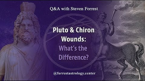 Pluto and Chiron Wounds—What