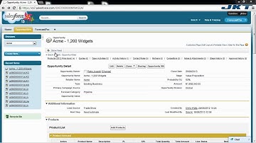 Product Forecast - Salesforce