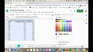 BiomeProject: How to Make a Climate Data Table
