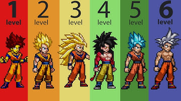Goku All Transformations - Sprite Animation