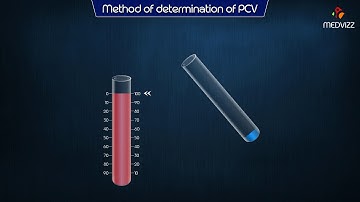 packed cell volume (PCV) - Method of determination