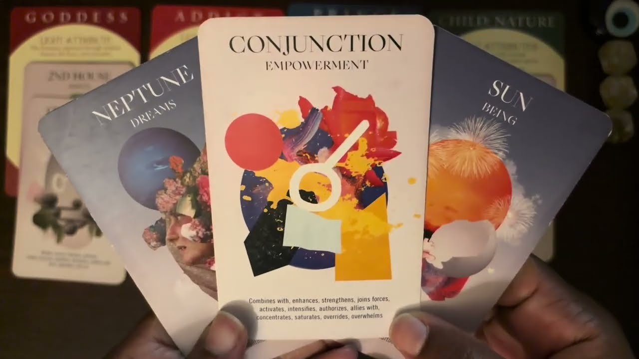 👀Как вас воспринимают окружающие?