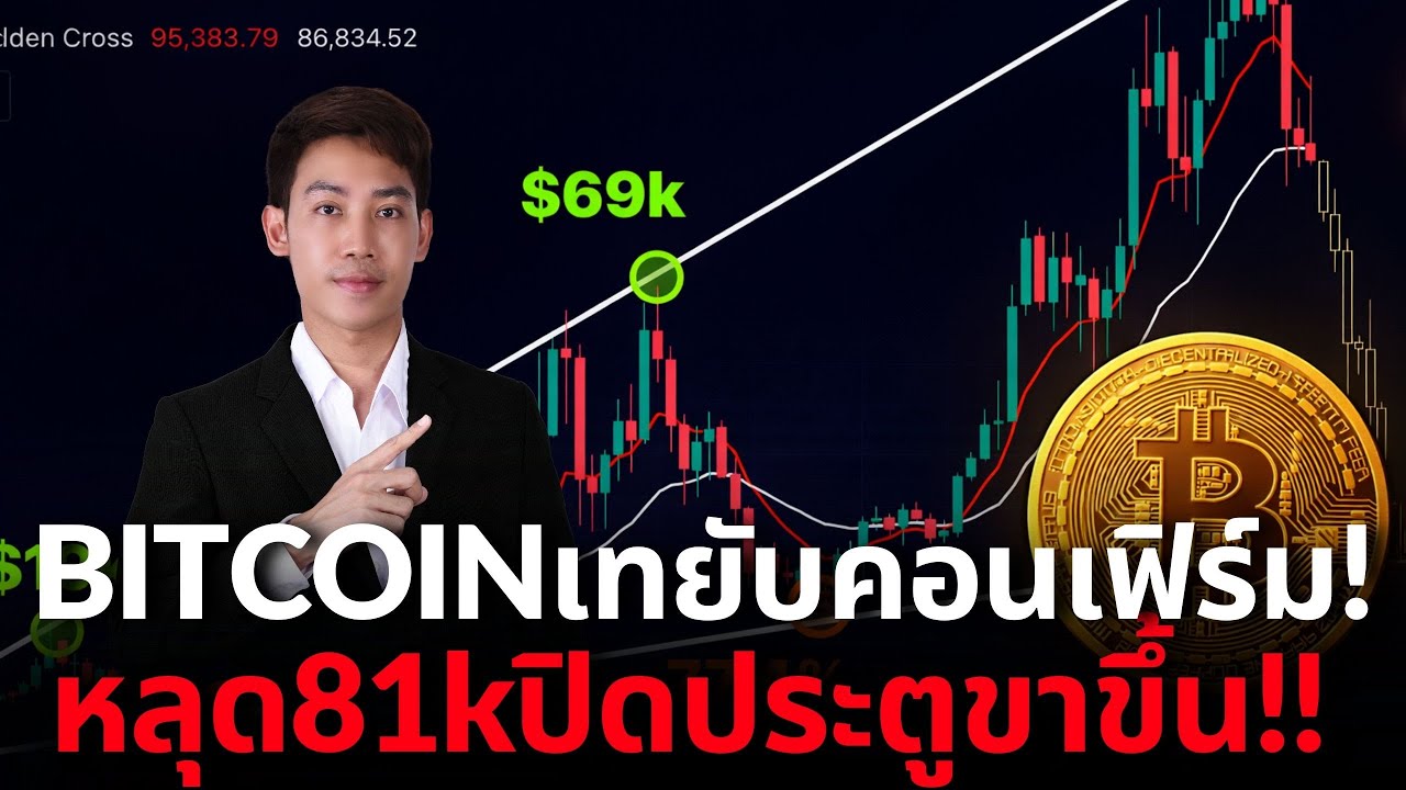 BTC จะเด้งกลับหรือไหลต่อ นี่แค่เริ่มต้น!!!! ทองคำย่อเพื่อไปต่อ?🚨😱