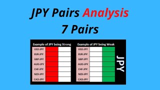 Analysis of the Japanese Yen Pairs, 7 JPY Pairs Total