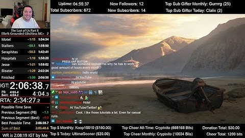 The Last of Us Part II Speedrun (2:06:50 IGT) for Ellie% on Grounded mode (Glitchless NG+)