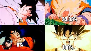 Goku Del Futuro Tenia Posibilidades De Vencer A 17 Y 18 Del Futuro?