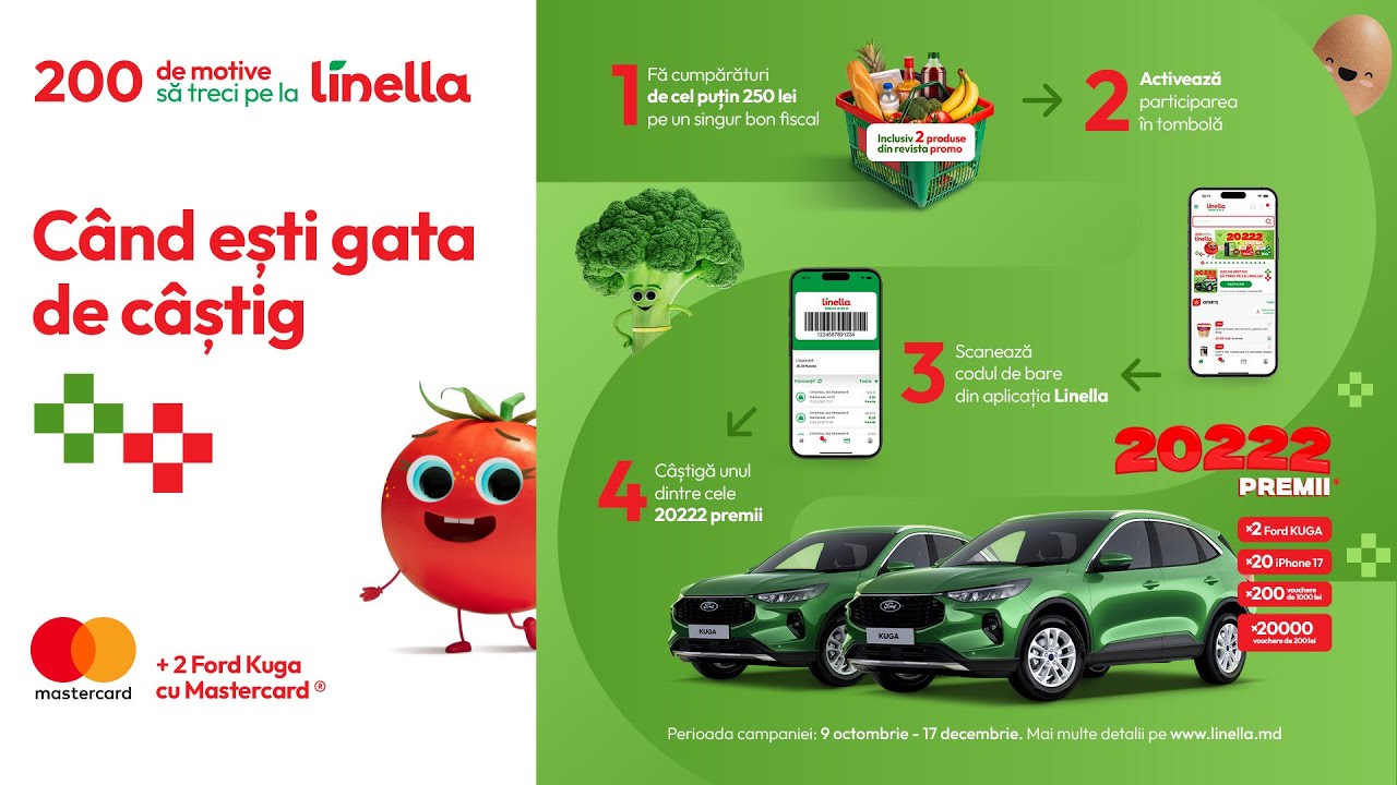 Cum să participi în campanie? | 200 DE MOTIVE