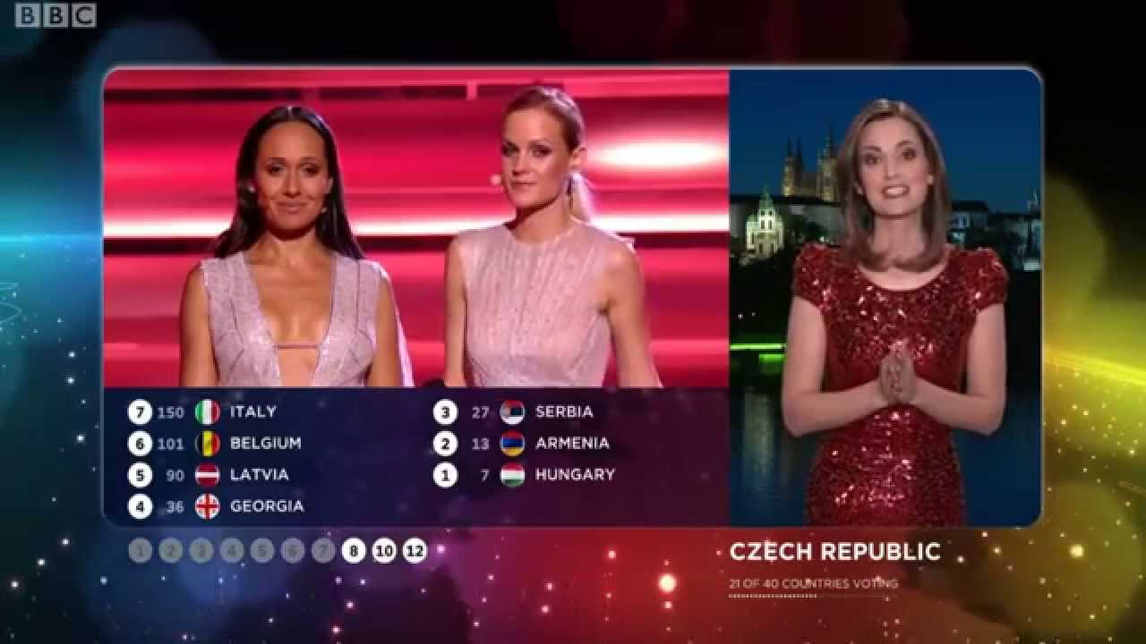 Eurovision 2015 Full Voting BBC - Graham Norton Commentary