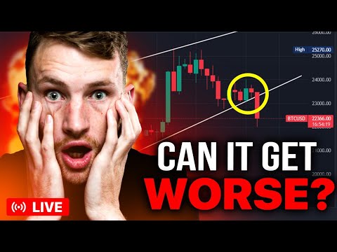 CAN MT. GOX DUMP BITCOIN EVEN FURTHER? (Watch These Levels!)
