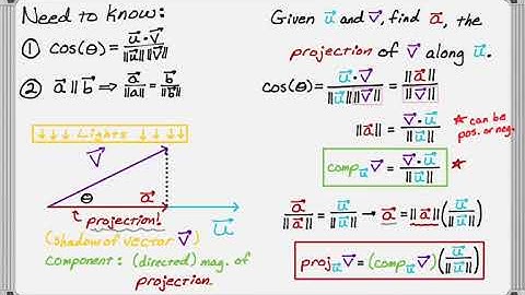 Vector Components and Projections in 3-Dimensions