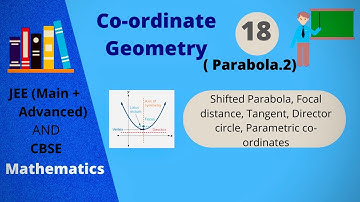 Parabola part 2/Tangent/ Shifted parabola /Director circle/ Focal distance /Parametric Coordinate