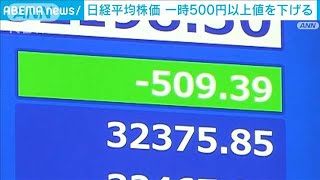 日経平均株価　一時500円超下落　長期金利上昇約9年ぶり(2023年8月3日)