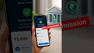 Top 5 Affiliate Programs 2026 💰 | Beginner Se Pro Tak Full Guide