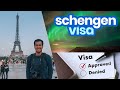 HOW TO APPLY FOR A SCHENGEN VISA & Other Frequently Asked Questions (Filipino w/ English Subs)