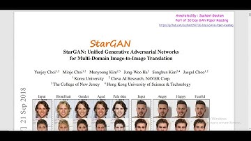 StarGAN Paper Walkthrough with detail explanation