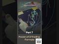 Part 7 power of 3 #forexbeginner #trading #forex #education