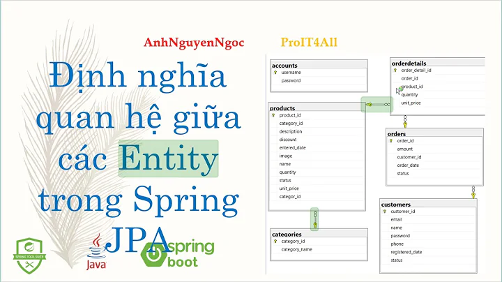Asg.p16: Định nghĩa quan hệ giữa các Entity trong Spring Data JPA
