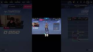 Is this the most broken character in the game?