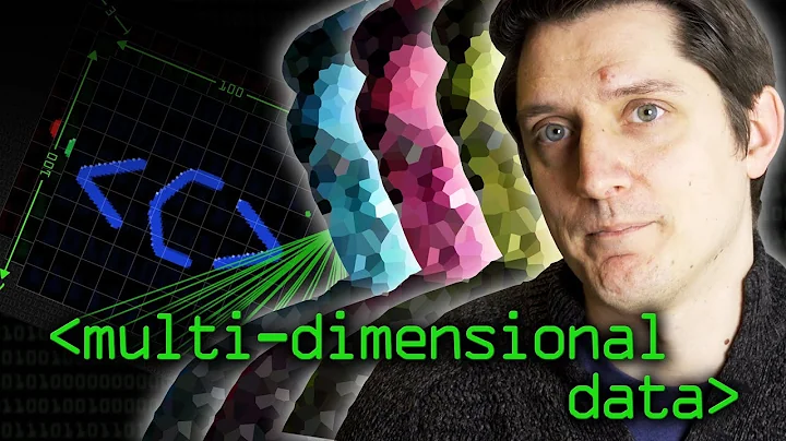 Multi-Dimensional Data (as used in Tensors) - Computerphile