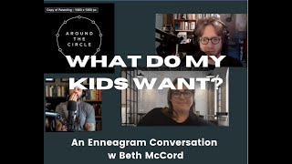 What Do My Kids Want?