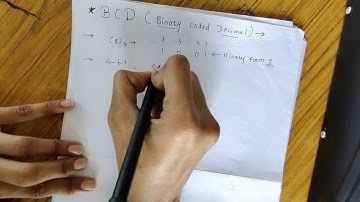 Binary coded decimal (BCD Code)