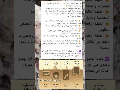 الدفين اليهودي تاريخ كنوز