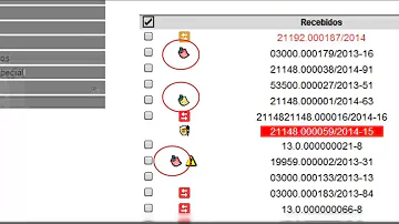 Como organizar os processos no sei?