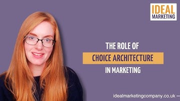 The Role of Choice Architecture in Marketing