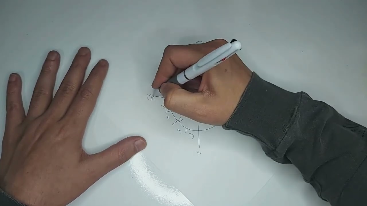 COMO FAZER ELEVAÇÃO DAS COSTAS PARA TOPDOWN #2 ｜ TEORIA