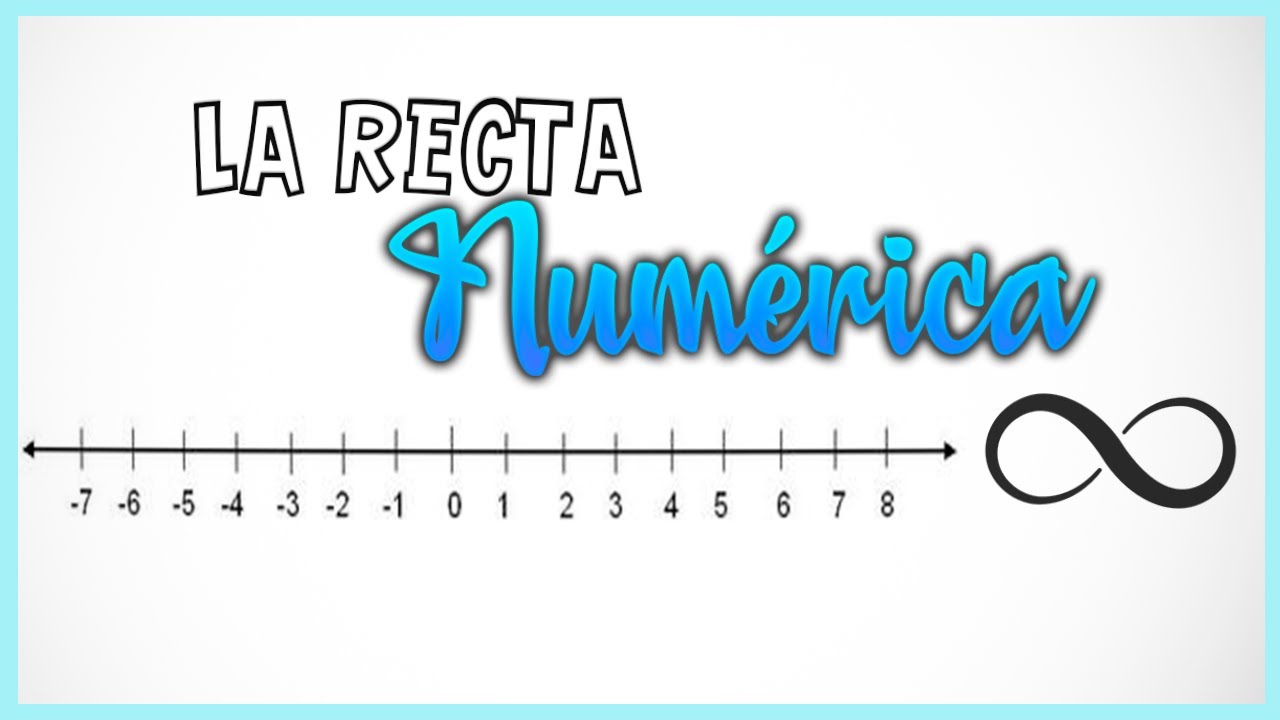 LA RECTA NUMÉRICA - Para qué sirve, construcción e intervalos - YouTube