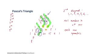 Pascal's Triangle and Combinatorial Proofs – Introduction to Mathematical Thinking