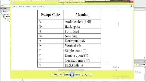 MiracleVisions Sinhala C Programming Tutorials 3 - Escape Codes