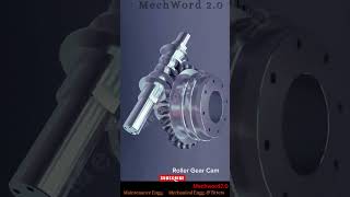 Roller Gear Cam Mechanism | High Precision Motion System #shorts #mechanism #automobile