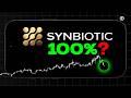 Synbiotic Aktie: Die entscheidende Phase beginnt jetzt
