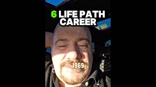 Best Career 6 Life Path Information