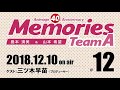 【第十二回】Animage 40th Anniversary Memories(ゲスト:三ツ木早苗)