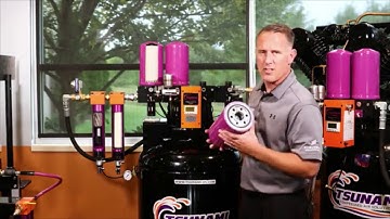 Filters.com Regenerative Dryer Frequently Asked Questions