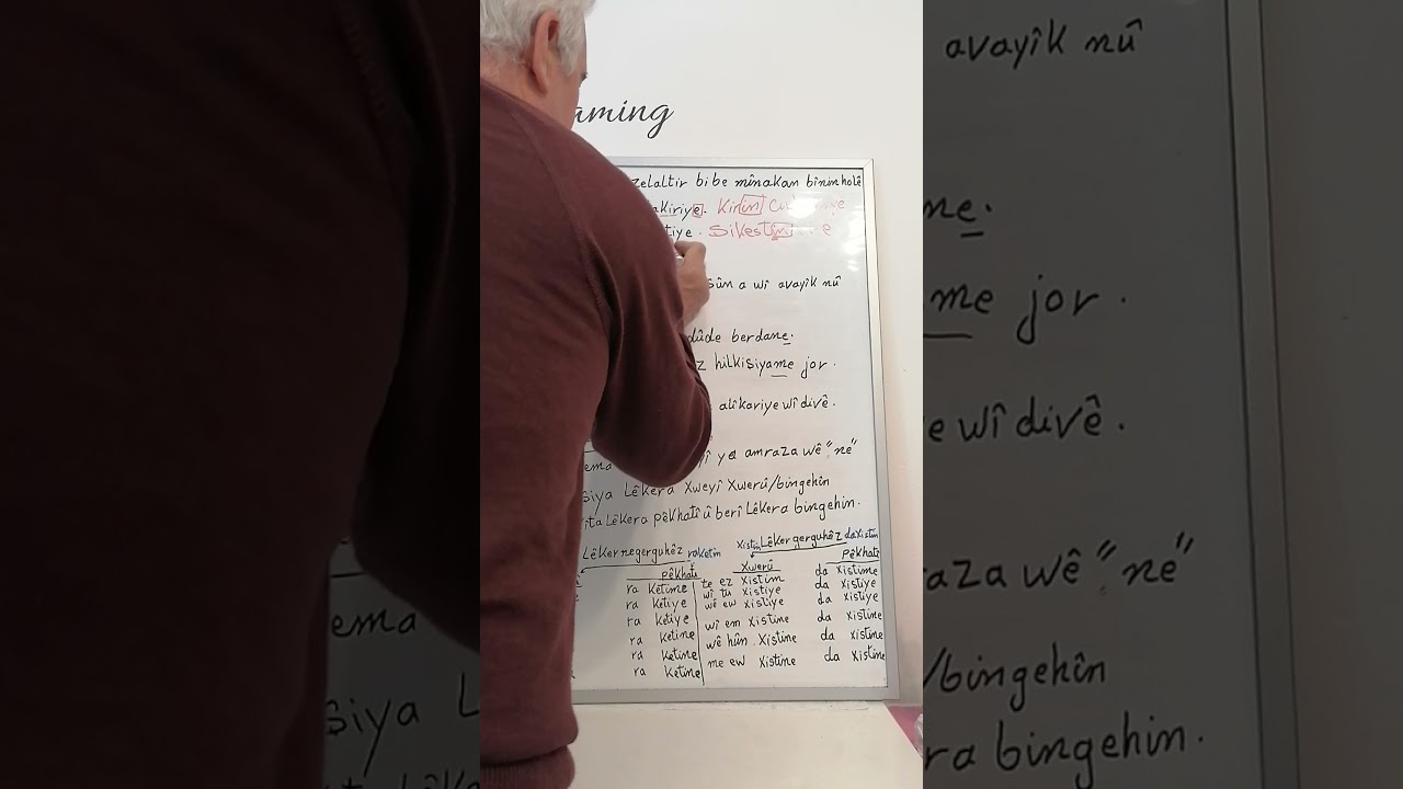 Rêzimana kurdî bı Sercivînre