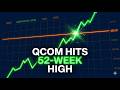 QCOM Stock Surges 9% — OpenAI Deal Explained