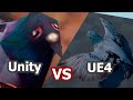 Unity 3d vs Unreal Engine 4 сравнение