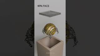 Cloth Simulation by different Faces 4 vs 1 million #blender #3d