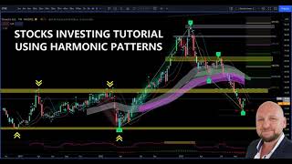 ➡️Best Stock Investing Strategy  (Using Harmonic Patterns)