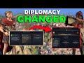 What is INFLUENCE? How it will give you more Diplomacy options! | Civilization 7 Explained