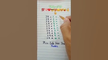 Table of 29 | Table trick of 29 | #shorts #maths #table #tricks #tabletrick #trending