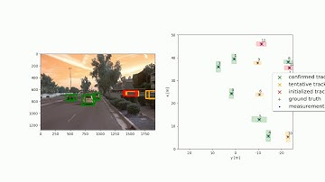 [SDCE ND] Sensor Fusion and Object Tracking (Step 4 with ground-truth labels)
