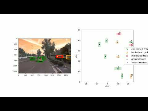 [SDCE ND] Sensor Fusion and Object Tracking (Step 4 with ground-truth labels)